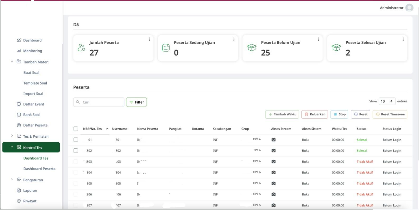 Monitoring dashboard for instructor