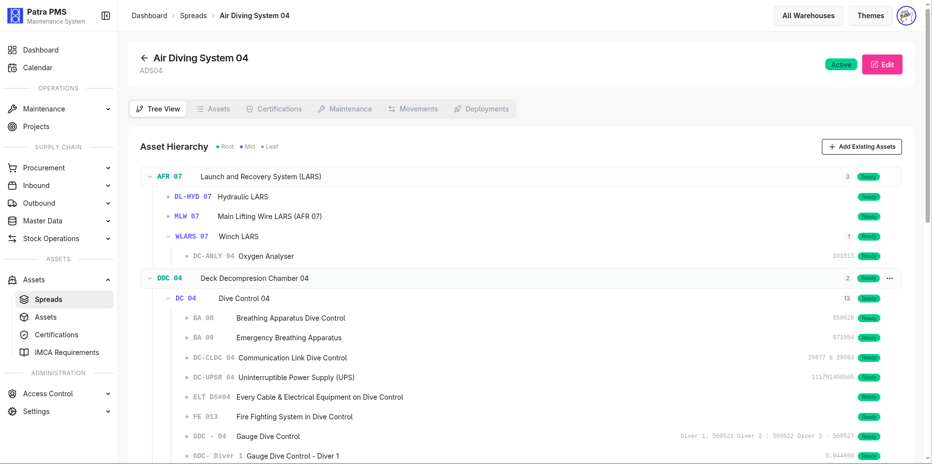 Patra Dinamika asset management dashboard